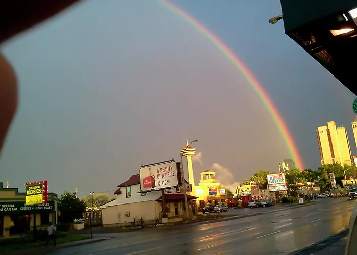 Sunset Inn Niagara Falls