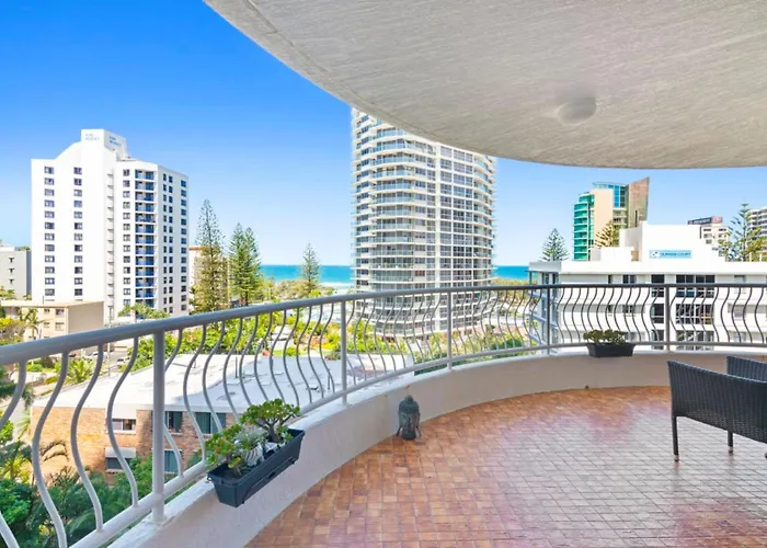 Aegean Apartments Surfers Paradise Gold Coast
